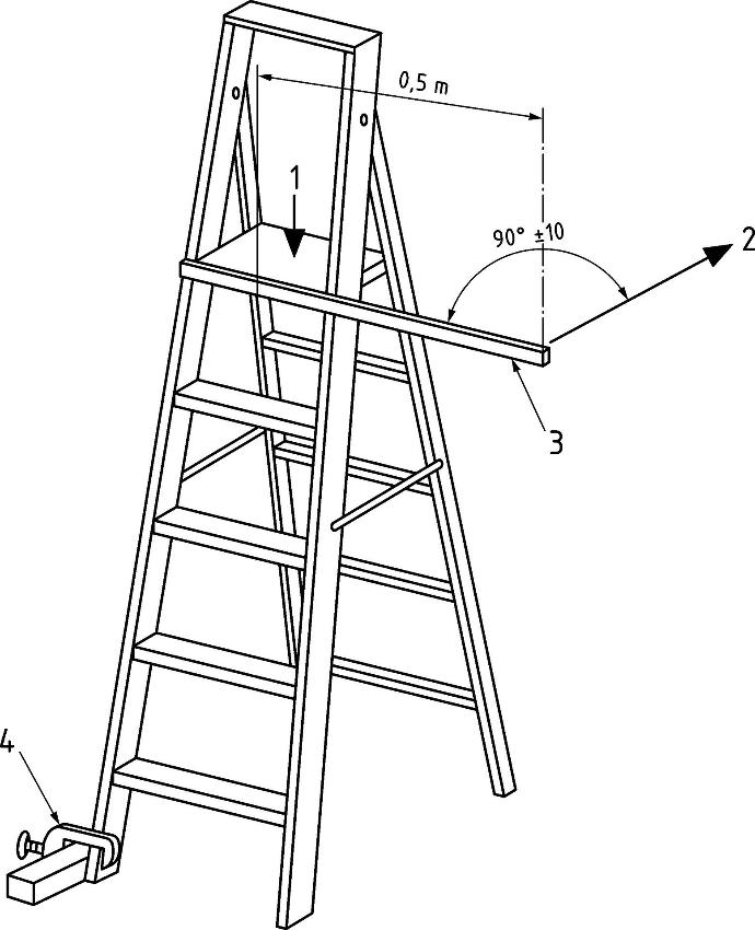 Ladder Torsion Test