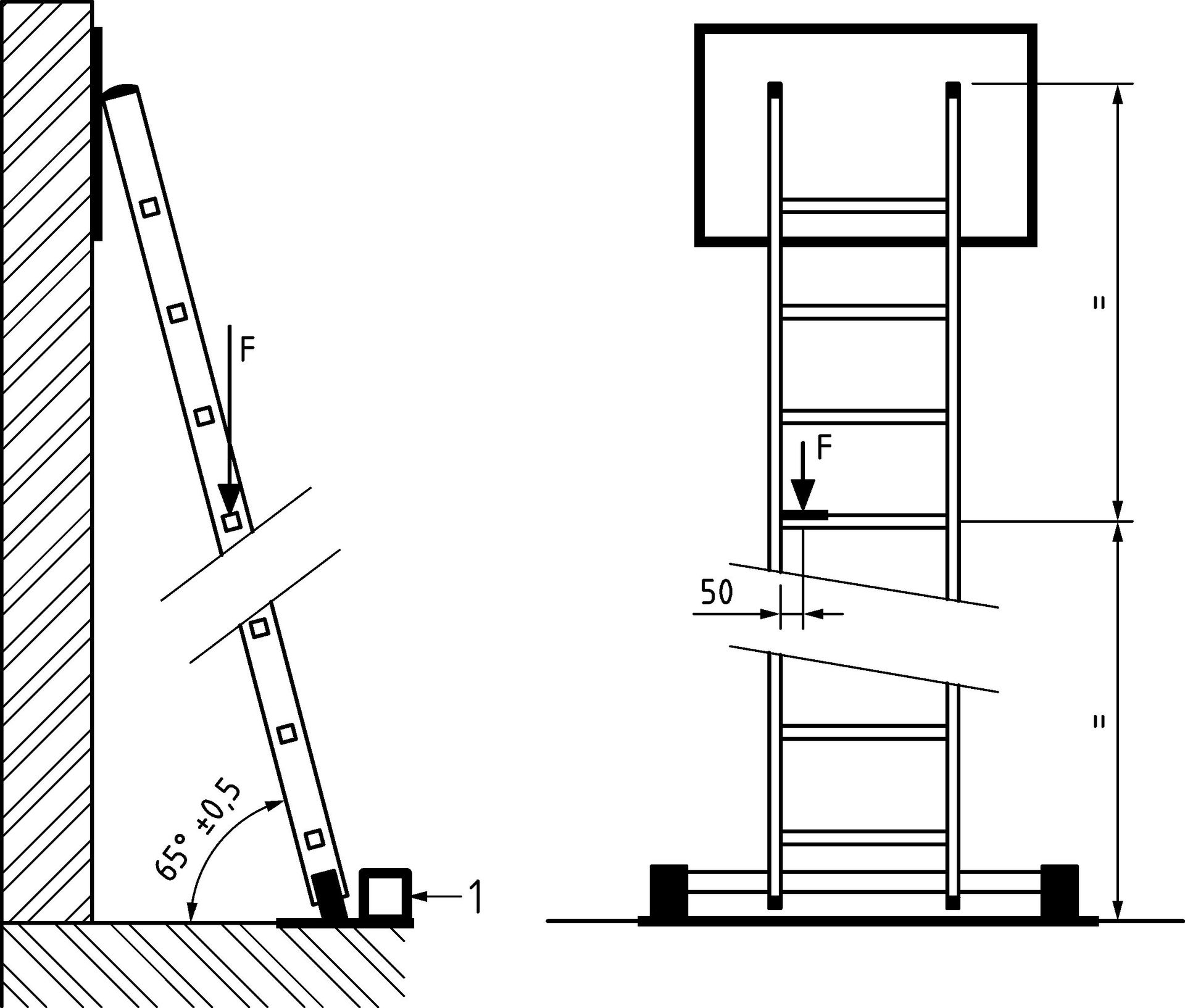 Leaning Ladder Test (The Base Slip Test)